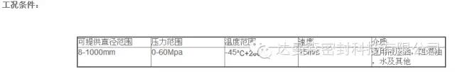 石牌坊